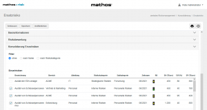 mathos::risk - Erweiterung Konsolidierung